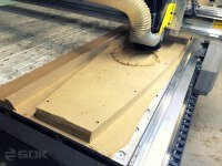 Приборные панели